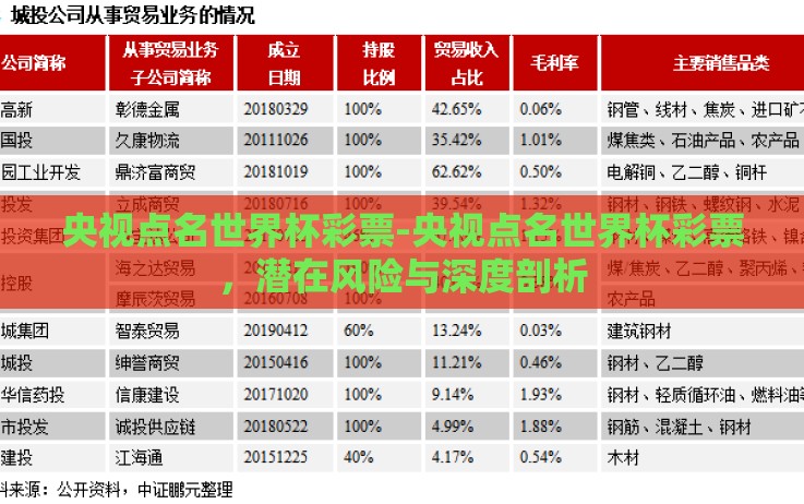 央视点名世界杯彩票-央视点名世界杯彩票,潜在风险与深度剖析 央视点名世界杯彩票-央视点名世界杯彩票,潜在风险与深度剖析