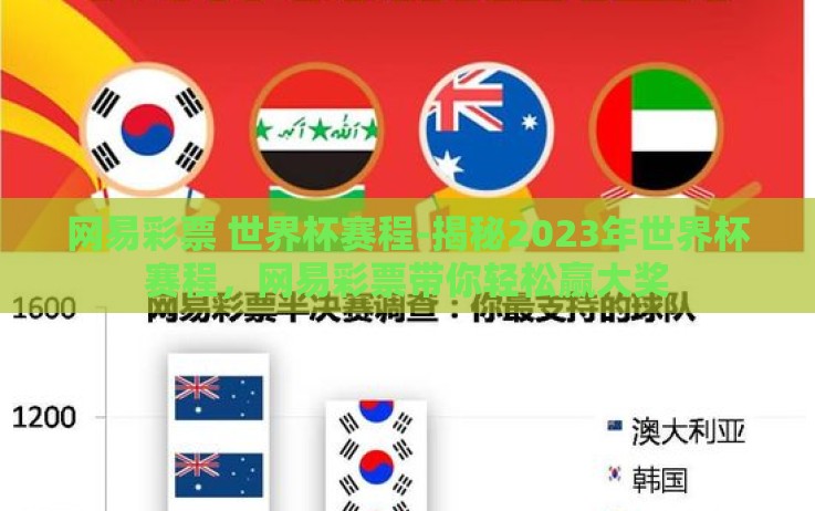 网易彩票 世界杯赛程-揭秘2023年世界杯赛程,网易彩票带你轻松赢大奖 网易彩票 世界杯赛程-揭秘2023年世界杯赛程,网易彩票带你轻松赢大奖