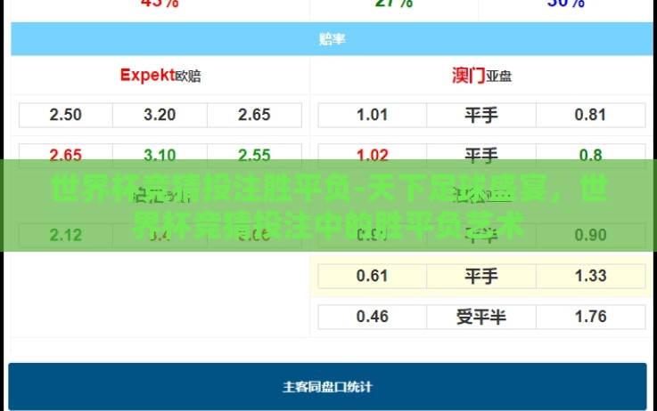 世界杯竞猜投注胜平负-天下足球盛宴,世界杯竞猜投注中的胜平负艺术 世界杯竞猜投注胜平负-天下足球盛宴,世界杯竞猜投注中的胜平负艺术