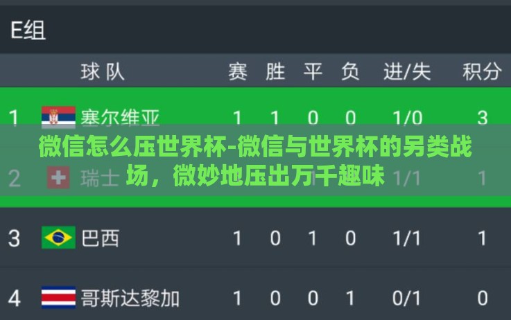 微信怎么压世界杯-微信与世界杯的另类战场,微妙地压出万千趣味 微信怎么压世界杯-微信与世界杯的另类战场,微妙地压出万千趣味