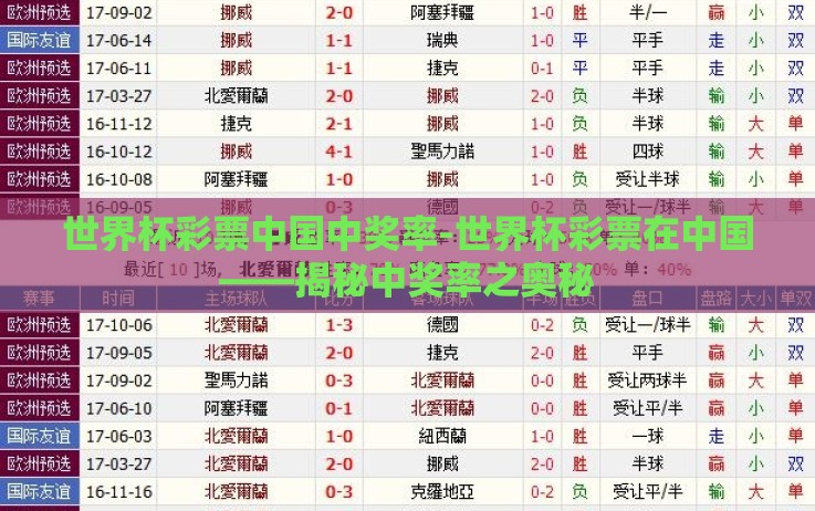 世界杯彩票中国中奖率-世界杯彩票在中国——揭秘中奖率之奥秘 世界杯彩票中国中奖率-世界杯彩票在中国——揭秘中奖率之奥秘