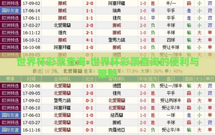 世界杯彩票查询-世界杯彩票查询的便利与策略 世界杯彩票查询-世界杯彩票查询的便利与策略