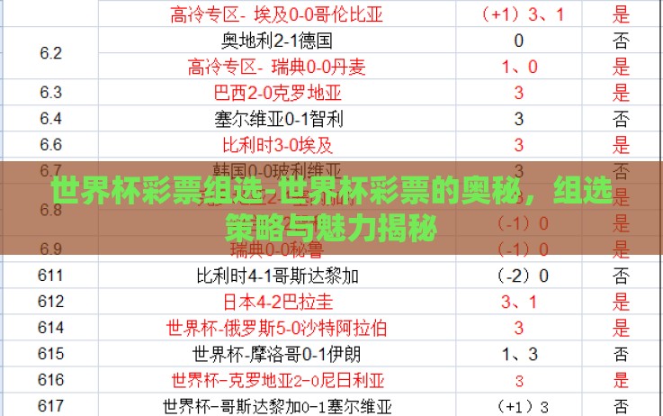 世界杯彩票组选-世界杯彩票的奥秘,组选策略与魅力揭秘 世界杯彩票组选-世界杯彩票的奥秘,组选策略与魅力揭秘