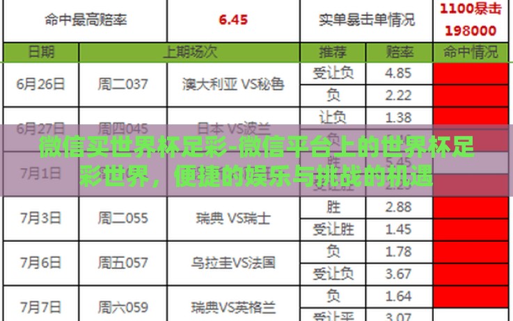 微信买世界杯足彩-微信平台上的世界杯足彩世界,便捷的娱乐与挑战的机遇 微信买世界杯足彩-微信平台上的世界杯足彩世界,便捷的娱乐与挑战的机遇