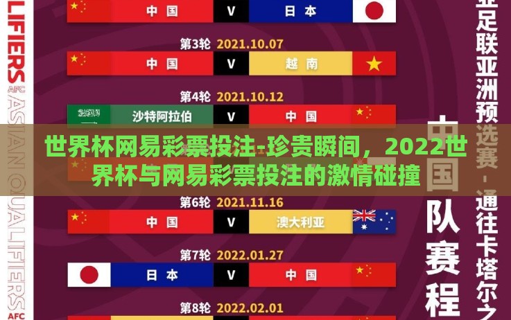世界杯网易彩票投注-珍贵瞬间,2022世界杯与网易彩票投注的激情碰撞 世界杯网易彩票投注-珍贵瞬间,2022世界杯与网易彩票投注的激情碰撞