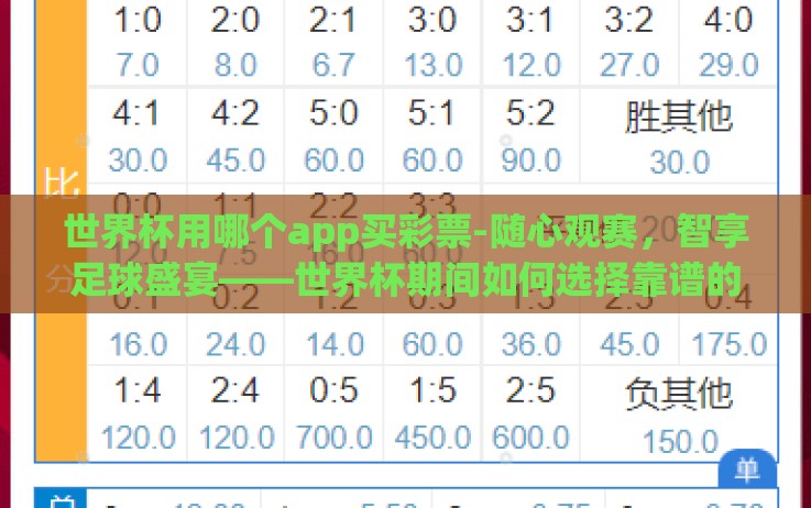 世界杯用哪个app买彩票-随心观赛,智享足球盛宴——世界杯期间如何选择靠谱的彩票APP 世界杯用哪个app买彩票-随心观赛,智享足球盛宴——世界杯期间如何选择靠谱的彩票APP