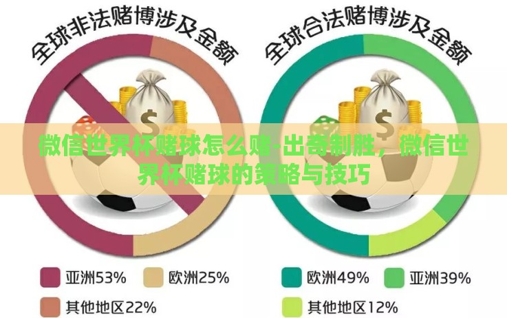微信世界杯赌球怎么赌-出奇制胜,微信世界杯赌球的策略与技巧 微信世界杯赌球怎么赌-出奇制胜,微信世界杯赌球的策略与技巧