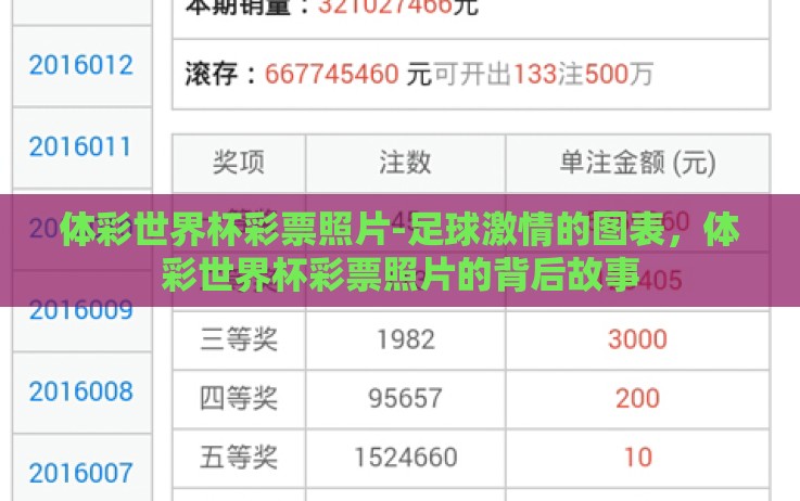 体彩世界杯彩票照片-足球激情的图表,体彩世界杯彩票照片的背后故事 体彩世界杯彩票照片-足球激情的图表,体彩世界杯彩票照片的背后故事