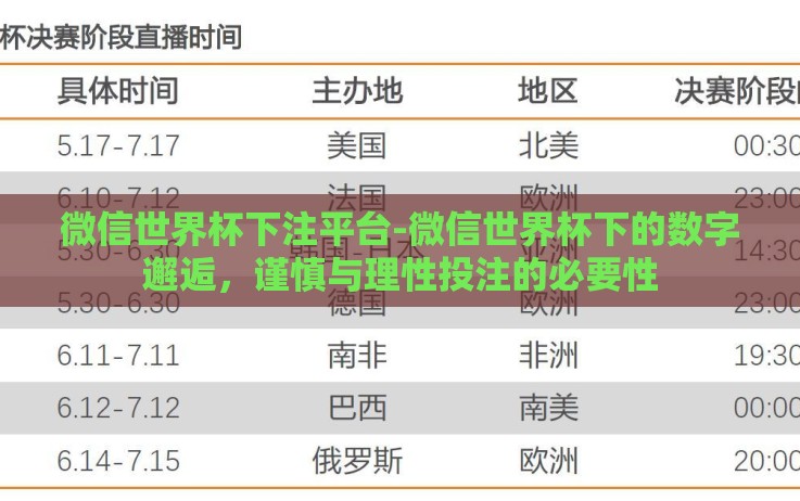 微信世界杯下注平台-微信世界杯下的数字邂逅,谨慎与理性投注的必要性 微信世界杯下注平台-微信世界杯下的数字邂逅,谨慎与理性投注的必要性