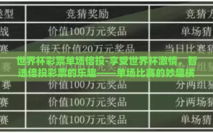 世界杯彩票单场倍投-享受世界杯激情，智选倍投彩票的乐趣——单场比赛的妙趣横生