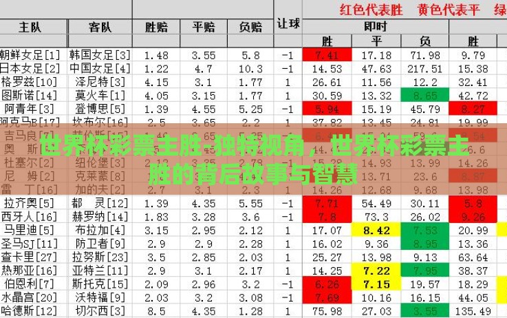 世界杯彩票主胜-独特视角,世界杯彩票主胜的背后故事与智慧 世界杯彩票主胜-独特视角,世界杯彩票主胜的背后故事与智慧