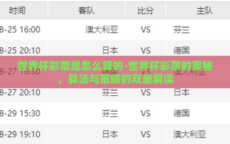 世界杯彩票是怎么算的-世界杯彩票的奥秘，算法与策略的双重解读