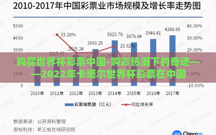 购买世界杯彩票中国-购彩热潮下的奇迹——2022年卡塔尔世界杯彩票在中国 购买世界杯彩票中国-购彩热潮下的奇迹——2022年卡塔尔世界杯彩票在中国