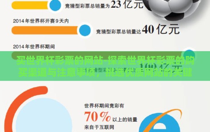 买世界杯彩票的网站-探索世界杯彩票的购买渠道与注意事项,挑选优质网站的关键要素 买世界杯彩票的网站-探索世界杯彩票的购买渠道与注意事项,挑选优质网站的关键要素