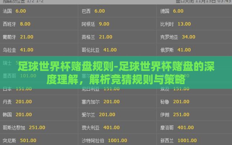 足球世界杯赌盘规则-足球世界杯赌盘的深度理解,解析竞猜规则与策略 足球世界杯赌盘规则-足球世界杯赌盘的深度理解,解析竞猜规则与策略