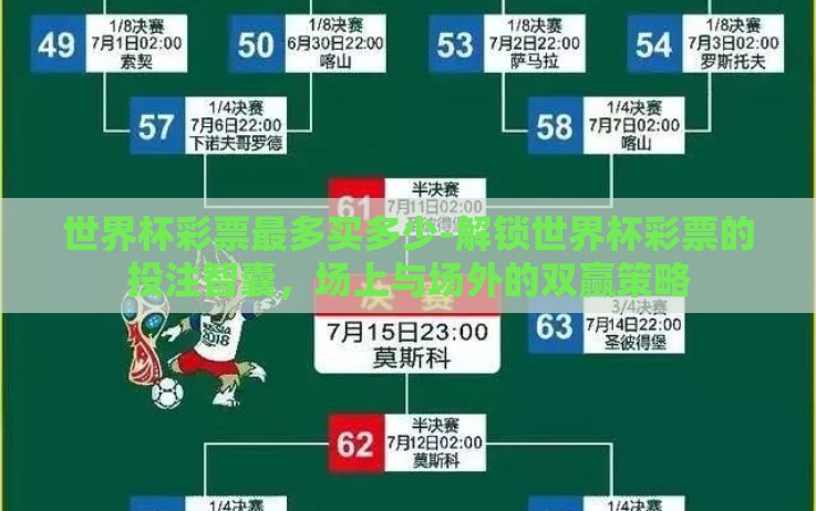 世界杯彩票最多买多少-解锁世界杯彩票的投注智囊,场上与场外的双赢策略 世界杯彩票最多买多少-解锁世界杯彩票的投注智囊,场上与场外的双赢策略