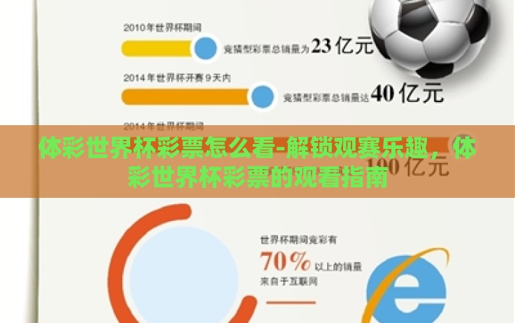 体彩世界杯彩票怎么看-解锁观赛乐趣,体彩世界杯彩票的观看指南 体彩世界杯彩票怎么看-解锁观赛乐趣,体彩世界杯彩票的观看指南