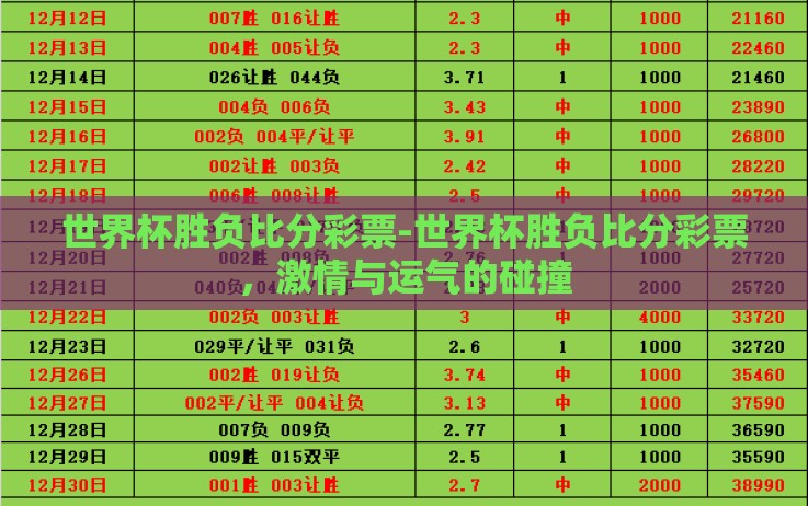 世界杯胜负比分彩票-世界杯胜负比分彩票,激情与运气的碰撞 世界杯胜负比分彩票-世界杯胜负比分彩票,激情与运气的碰撞