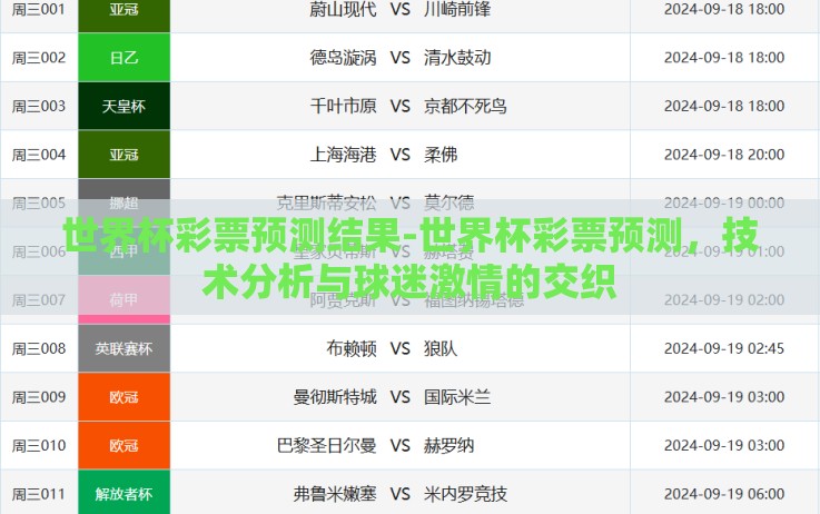 世界杯彩票预测结果-世界杯彩票预测,技术分析与球迷激情的交织 世界杯彩票预测结果-世界杯彩票预测,技术分析与球迷激情的交织