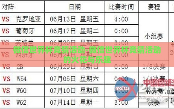 微信世界杯竞猜活动-微信世界杯竞猜活动的火花与乐趣 微信世界杯竞猜活动-微信世界杯竞猜活动的火花与乐趣