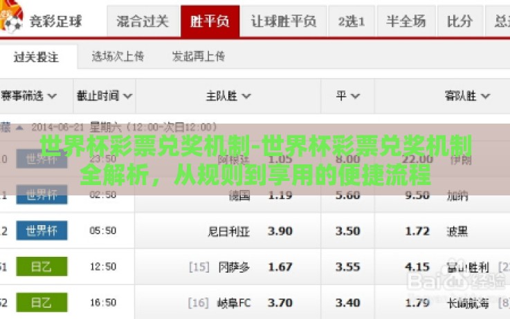 世界杯彩票兑奖机制-世界杯彩票兑奖机制全解析,从规则到享用的便捷流程 世界杯彩票兑奖机制-世界杯彩票兑奖机制全解析,从规则到享用的便捷流程