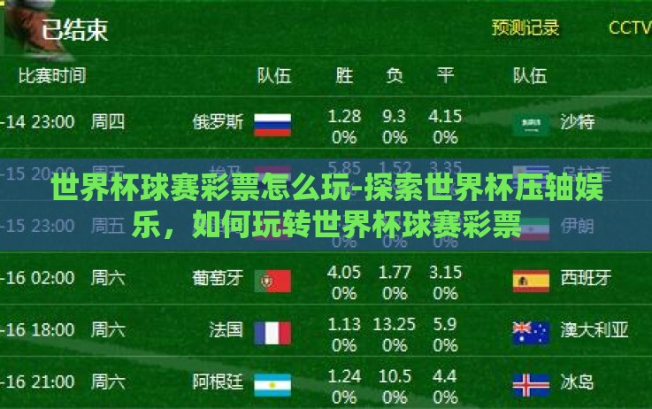 世界杯球赛彩票怎么玩-探索世界杯压轴娱乐,如何玩转世界杯球赛彩票 世界杯球赛彩票怎么玩-探索世界杯压轴娱乐,如何玩转世界杯球赛彩票