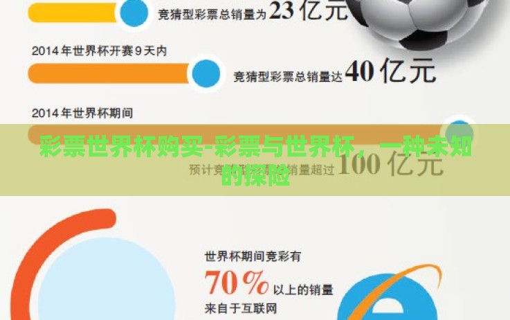 彩票世界杯购买-彩票与世界杯,一种未知的探险 彩票世界杯购买-彩票与世界杯,一种未知的探险