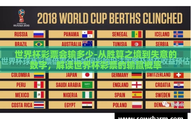 世界杯彩票会输多少-从胜算之境到失意的数字,解读世界杯彩票的输赢概率 世界杯彩票会输多少-从胜算之境到失意的数字,解读世界杯彩票的输赢概率