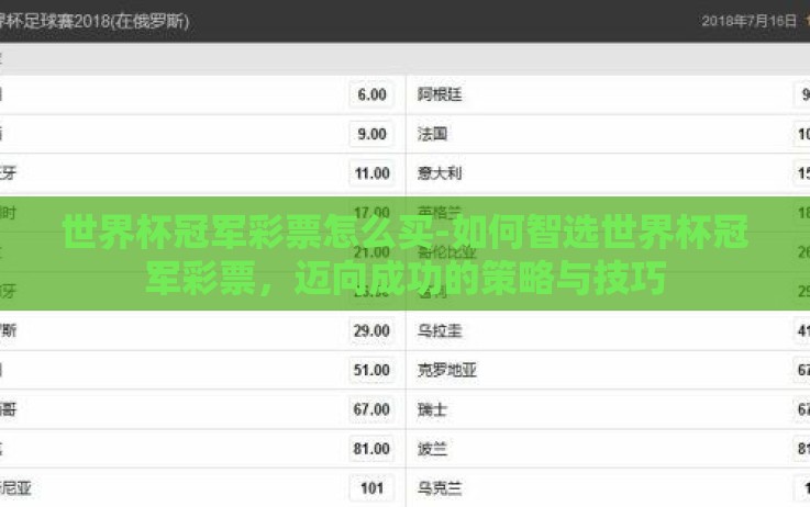 世界杯冠军彩票怎么买-如何智选世界杯冠军彩票,迈向成功的策略与技巧 世界杯冠军彩票怎么买-如何智选世界杯冠军彩票,迈向成功的策略与技巧