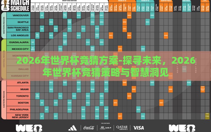 2026年世界杯竞猜方案-探寻未来,2026年世界杯竞猜策略与智慧洞见 2026年世界杯竞猜方案-探寻未来,2026年世界杯竞猜策略与智慧洞见