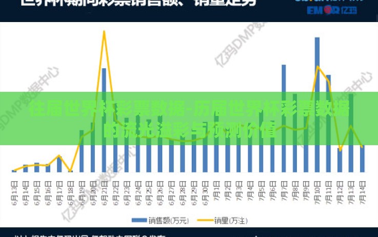 往届世界杯彩票数据-历届世界杯彩票数据的流光溢彩与预测价值 往届世界杯彩票数据-历届世界杯彩票数据的流光溢彩与预测价值