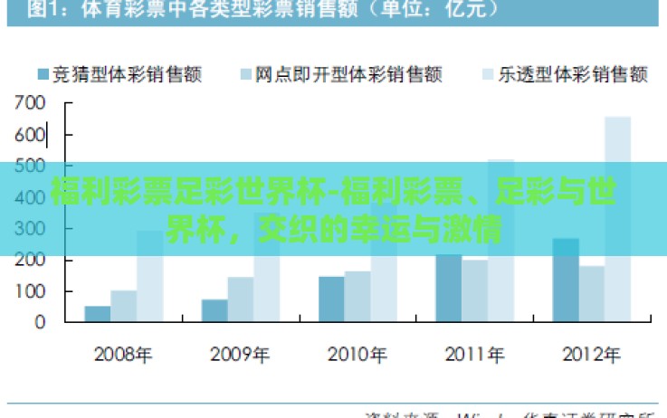 福利彩票足彩世界杯-福利彩票、足彩与世界杯,交织的幸运与激情 福利彩票足彩世界杯-福利彩票、足彩与世界杯,交织的幸运与激情