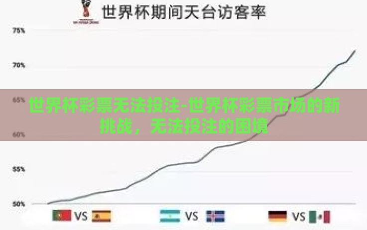 世界杯彩票无法投注-世界杯彩票市场的新挑战,无法投注的困境 世界杯彩票无法投注-世界杯彩票市场的新挑战,无法投注的困境