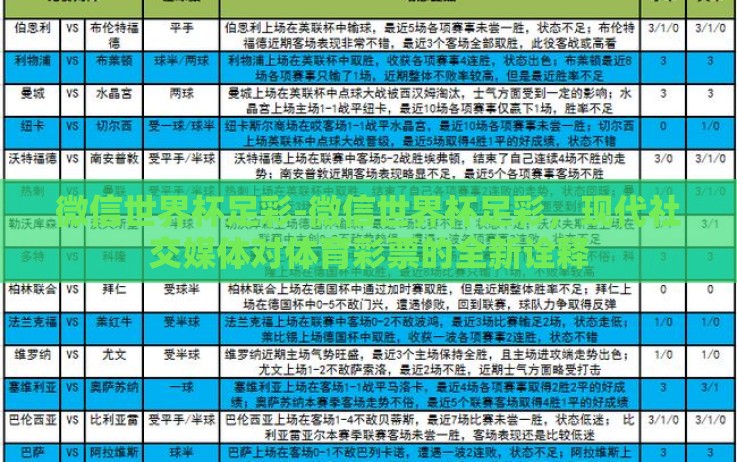 微信世界杯足彩-微信世界杯足彩,现代社交媒体对体育彩票的全新诠释 微信世界杯足彩-微信世界杯足彩,现代社交媒体对体育彩票的全新诠释
